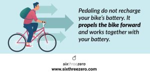 Do electric bikes charge the battery when pedaling?