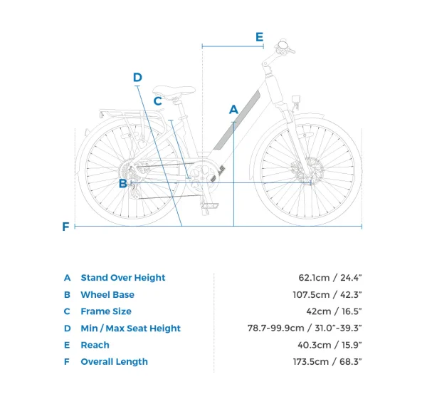 dimensions